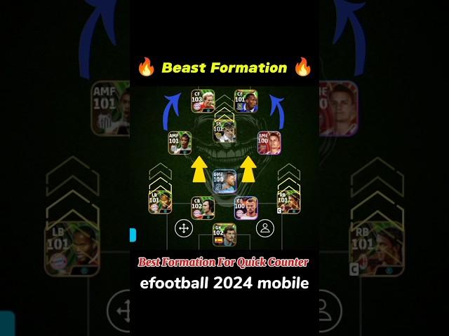 Best formation for quick counter in efootball 2024 | efootball formation #efootball #pes #formation