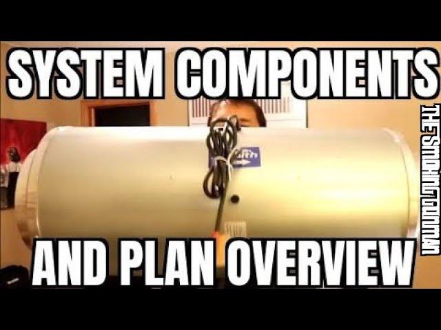 Ventilation System Components and Plan - In Home Cigar Lounge Build Part 3