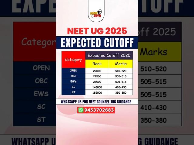 NEET 2025 Expected Cutoff #cutoff