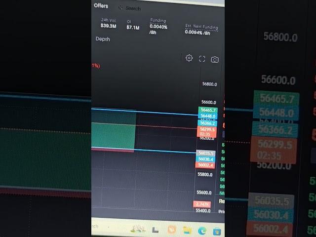 #crypto