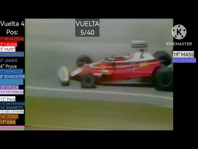 1976 GP Brasil FULL RACE | FÓRMULA ONE