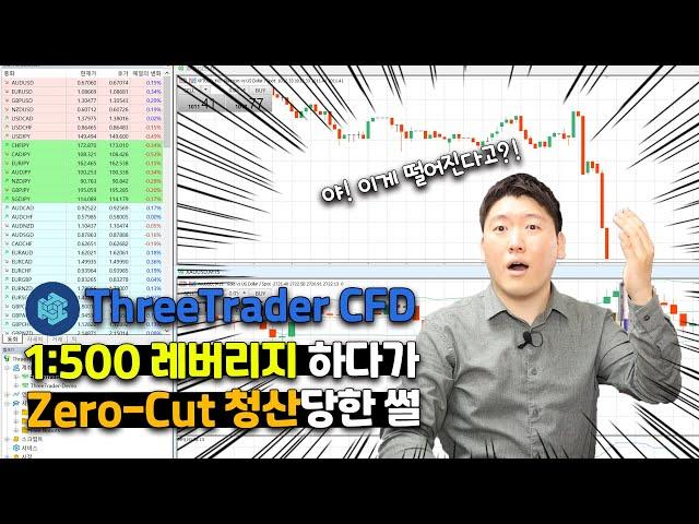 레버리지 CFD 거래로 제로 컷 청산 당했습니다 FX 외환 마진 거래가 뭐길래?! #ThreeTrader #CFD