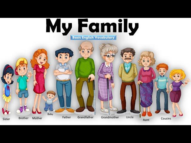 Learn Family Members With Names | My Family Members | Learn About Family | Basic English Learning