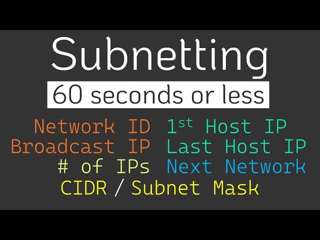 How to solve ANY Subnetting Problems in 60 seconds or less - Subnetting Mastery - Part 3 of 7