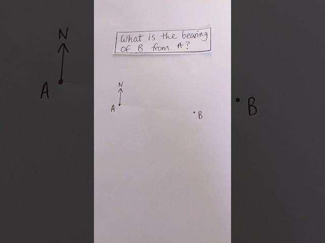 The bearing of B from A. Using a protractor to measure an angle to give a 3 digit bearing