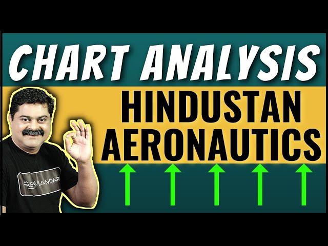 Detailed Technical Analysis of Hindustan Aeronautics Ltd