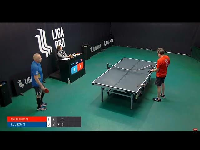 TT Liga Pro Moscow : that amazing footwork...