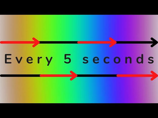 This video changes color every 5 seconds