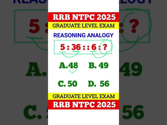 RRB NTPC Previous Year Question Paper || Railway NTPC CBT-1 Previous Year Question Paper 2021