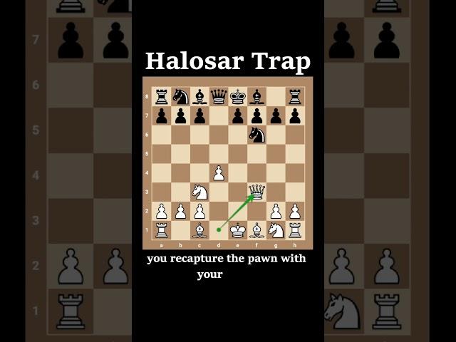 Secret to Winning with White HALOSAR Chess Trap