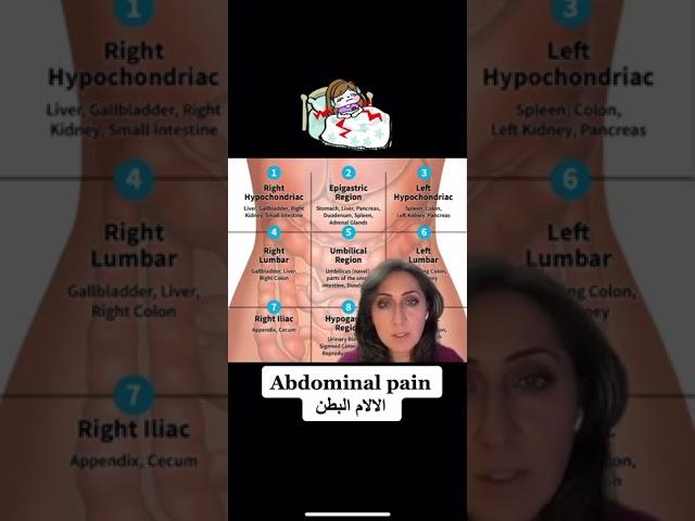 Location of abdominal pain and causes