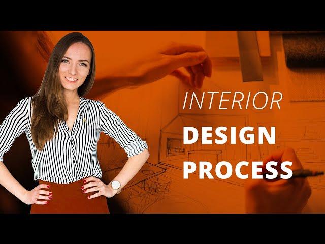 Interior Design Process