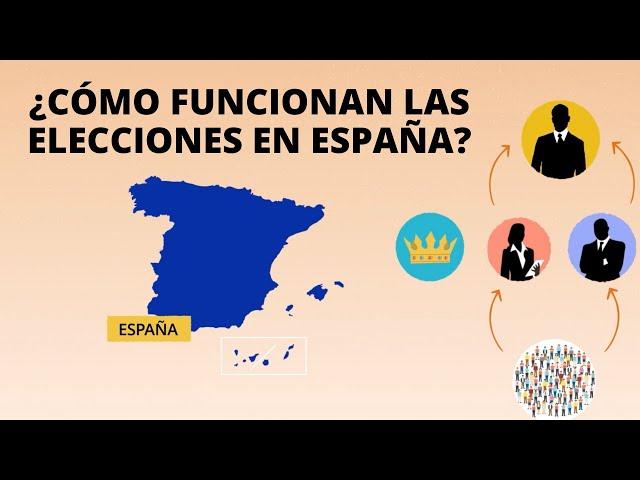 ¿Cómo funcionan las elecciones en España?