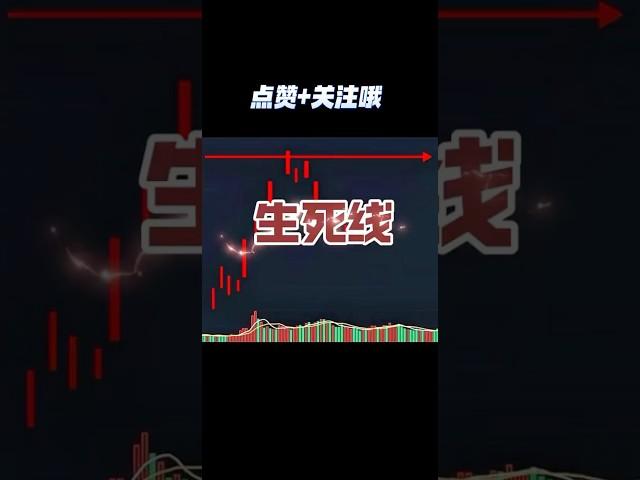 万物皆有规律……股票交易生死线，让买卖一目了然。#trading #股票#nvda