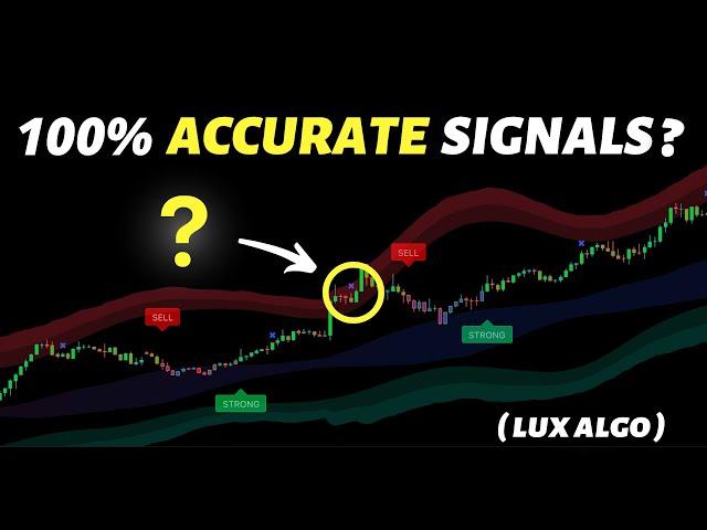 I Tested The Best Premium Indicator on TradingView ( 100% Accurate Signals ? )