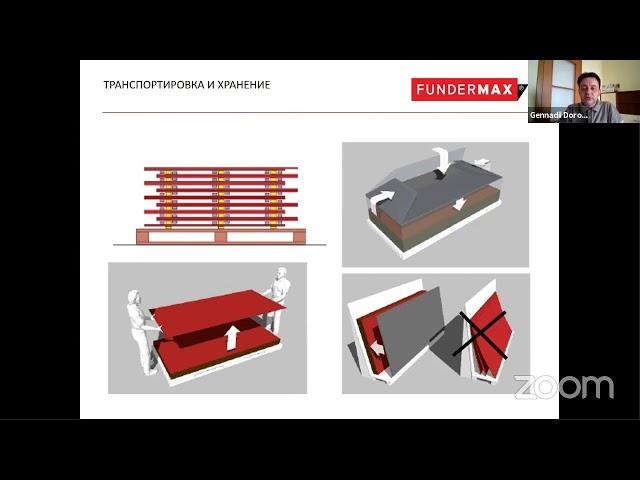 Семінар "HPL Fundermax: як монтувати на стіни?"