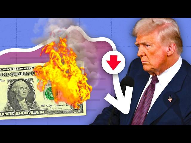 Why the US Dollar is Crashing