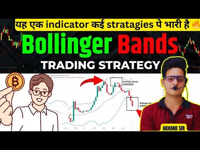 Bollinger Bands Trading Strategy MASTERCLASS | Support and Resistance RSI | Stock  @Trading_with_gs