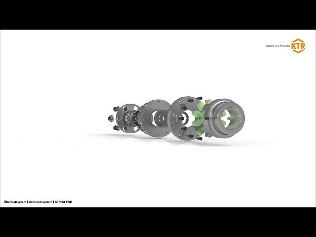 KTR SI FRE  Idle rotation overload system   safety coupling   friction coupling   KTR Systems