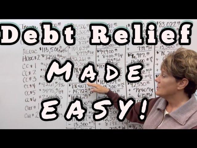 DEBT RELIEF Made EASY!