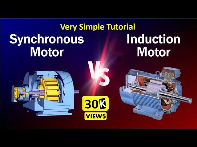 Induction vs Synchronous Motor | Difference between induction and synchronous motor