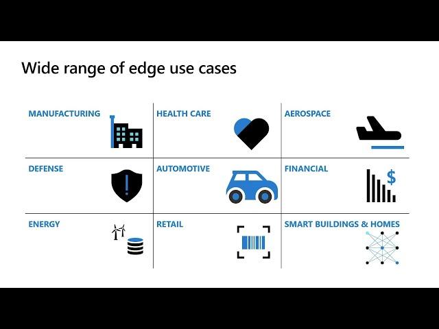 Running real-time data analytics on the edge with Azure SQL Edge | DB113