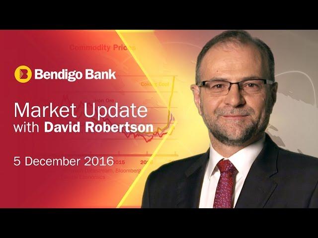 Market Update   5th Dec 2016