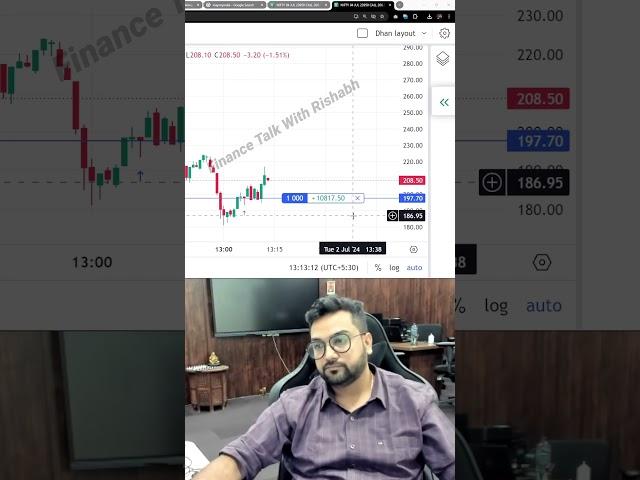 Verified p&l link below. Follow in instagram for more :)