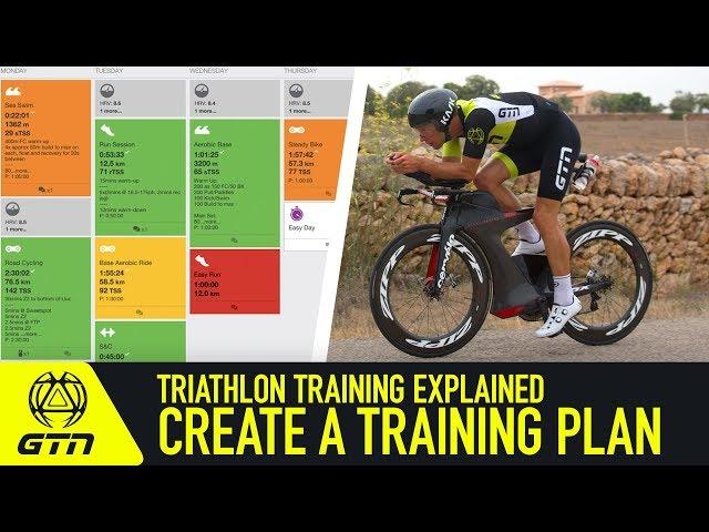 How To Structure A Training Plan | Triathlon Training Explained