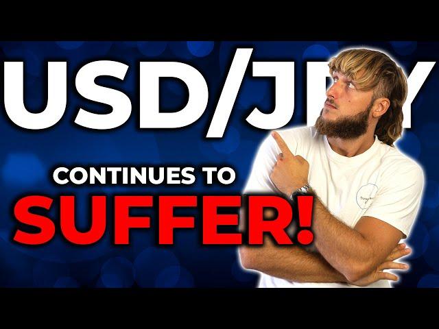 USDJPY Analysis Today: Technical and Order Flow !