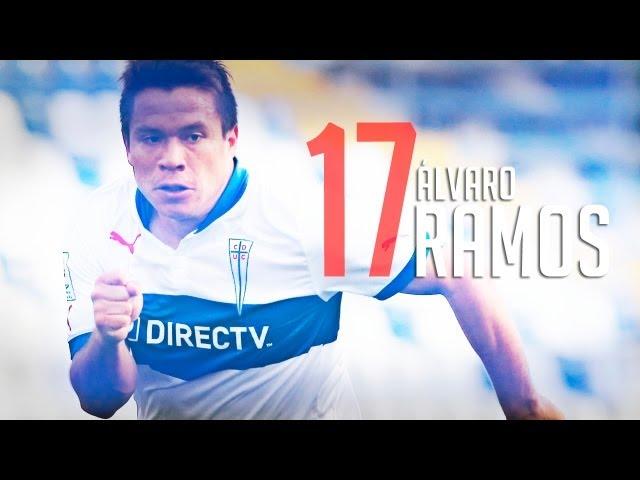 Álvaro Ramos - En 1 Minuto