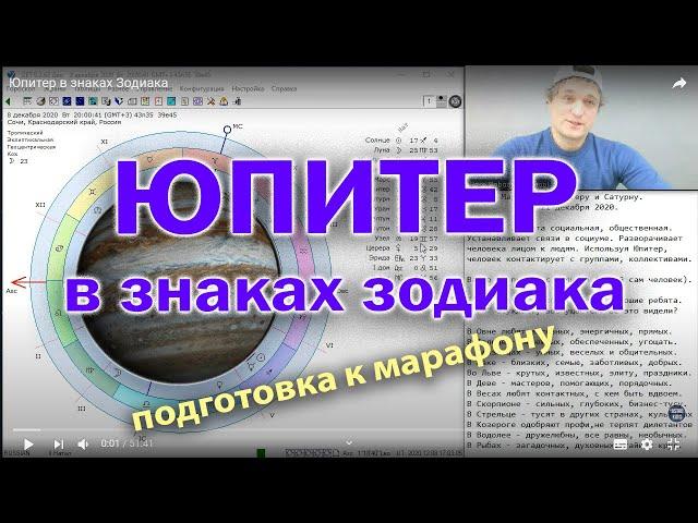 Юпитер в знаках Зодиака