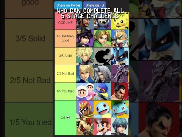 Who Can Complete the HARDEST Stage Challenges? Part 18
