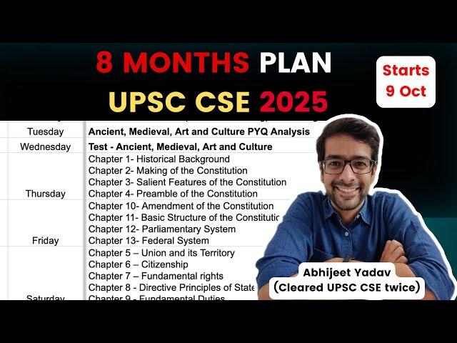 UPSC 2025 Strategy | 8 Month Plan for UPSC CSE 2025 (with Daily Targets)