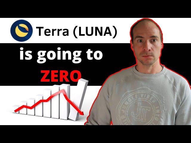 Terra Luna, UST the biggest Ponzi Scheme ever. Deep Dive, including Proof!