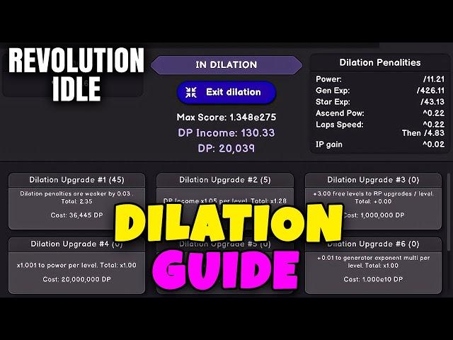 DILATION GUIDE // REVOLUTION IDLE