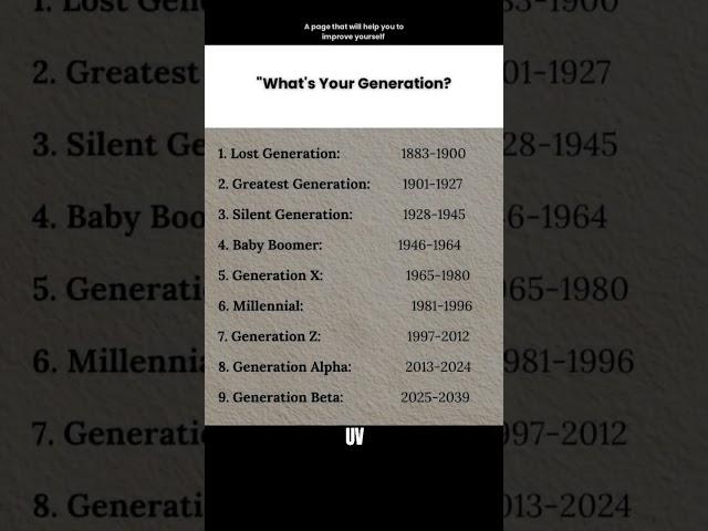 What's your generation. #mindset #goals #growth #quotes #genz #success #improve #focus #motivation