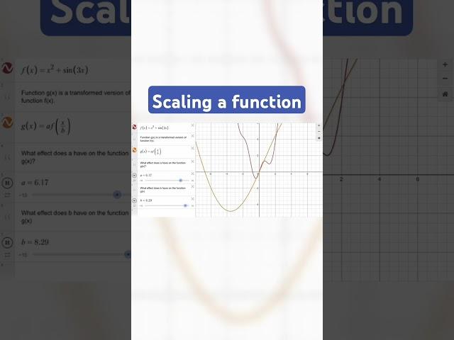 scaling a function #studytemper #exam #youtube #math #youtubeshorts #mathematics #shortsviral#shorts