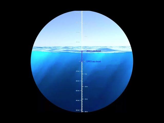 Why the Ocean Is Blue: Not the Sky's Reflection!