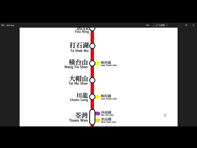 荃灣綫未來修改版 Tsuen Wan Line Future Revise (2500)  (Hong Kong MTR)