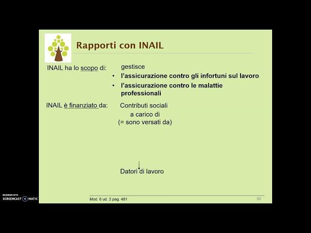 11.1. I rapporti azienda -  INAIL e calcolo del premio INAIL.