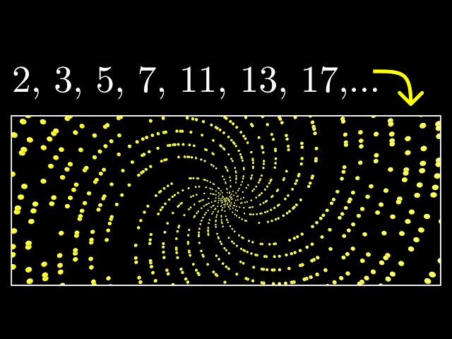 Why do prime numbers make these spirals? | Dirichlet’s theorem and pi approximations