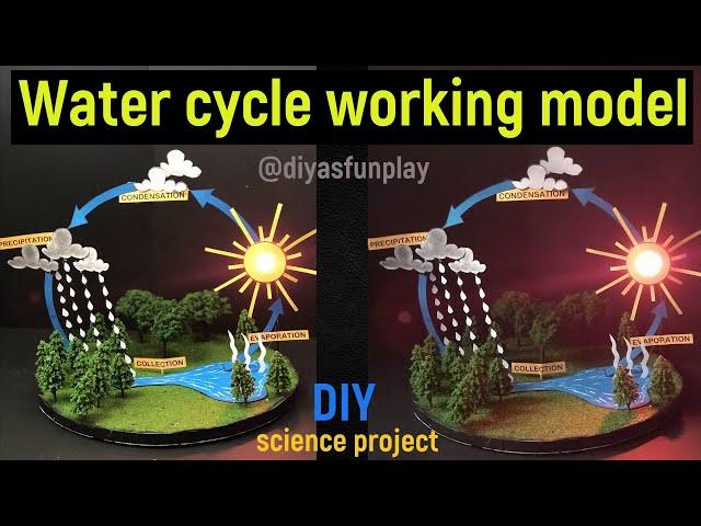 water cycle working model - water cycle project working model - science project - diyas funplay -diy