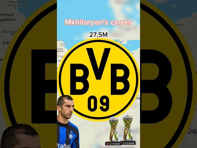 Henrikh Mkhitaryan's career