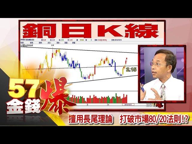 擅用長尾理論　打破市場80/20法則！？-蔡森《５７金錢爆精選》2016.1101