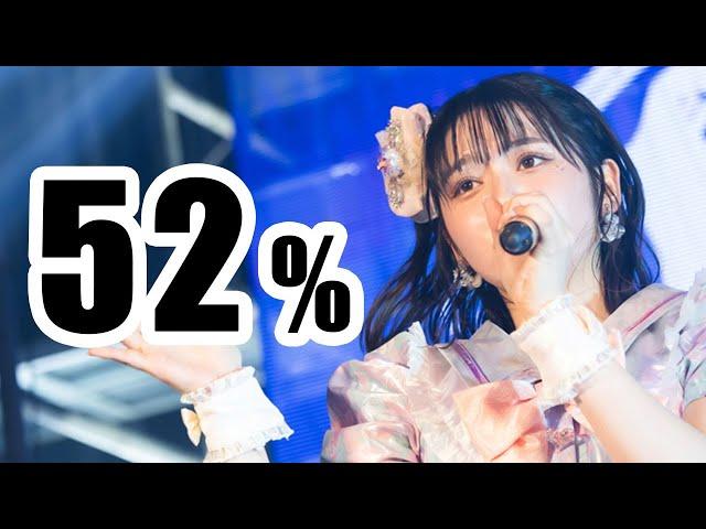 Why so many Japanese idols are mentally ill