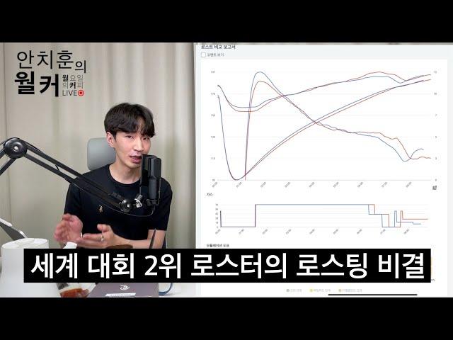 국가대표 로스터가 일반적인 방식으로 커피 로스팅을 하지 않는 이유 (장문규 대표)