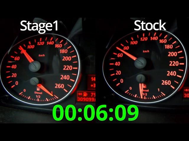 ️ BMW 320d e91 STOCK vs STAGE 1 CHIP