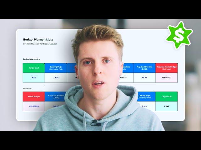 The Perfect Meta Ads Budget Strategy (Free Calculator & Training)