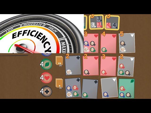 Splendor Strategy: High Efficiency